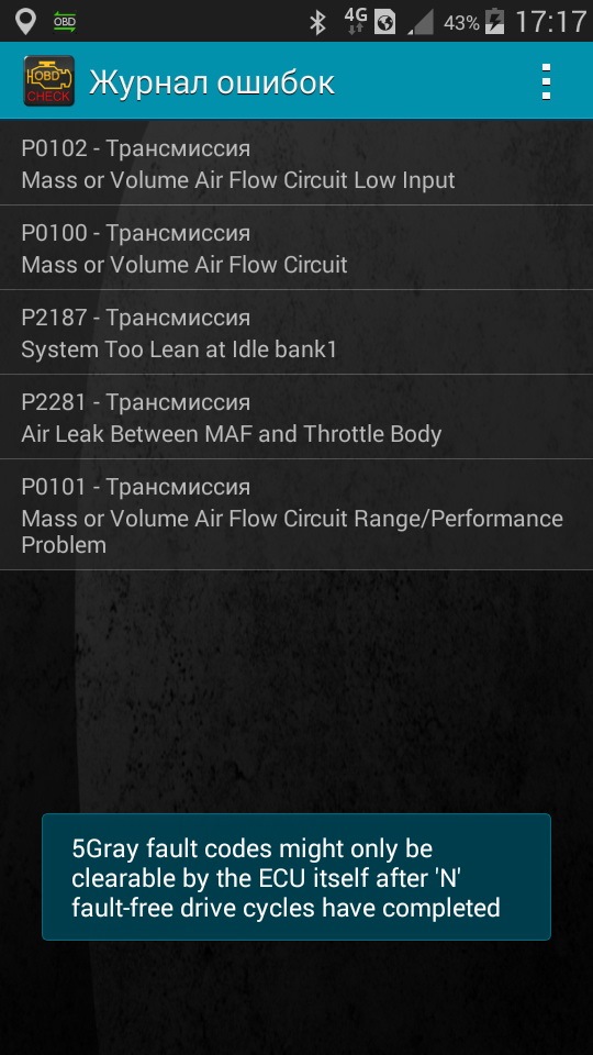 типичные ошибки при мертвом ДМРВ — Volvo XC70 II. Запчасти на фото: PQ102, PQ100, PQ101
