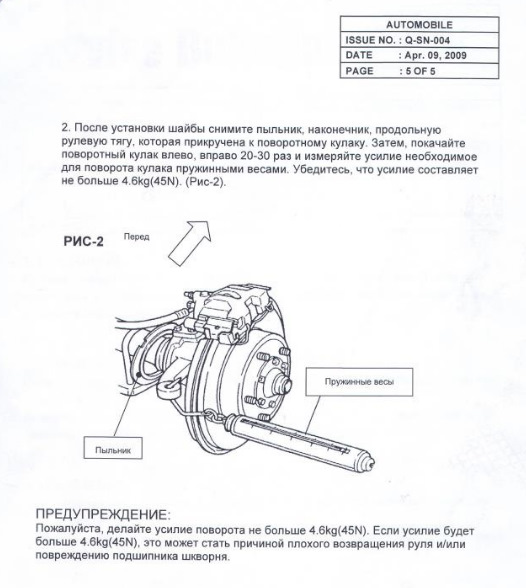 Фото в бортжурнале Suzuki Jimny (1G)