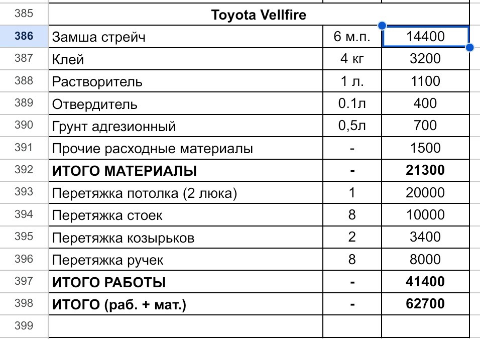Фото в бортжурнале Toyota Vellfire (2G)