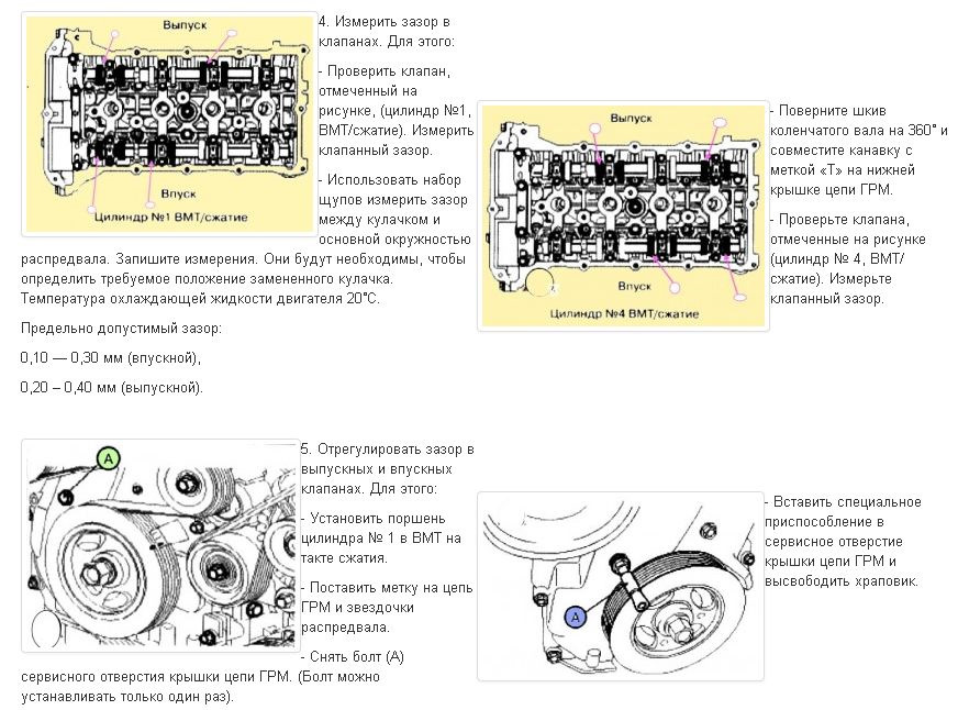 Фото в бортжурнале Hyundai Santa Fe (2G)