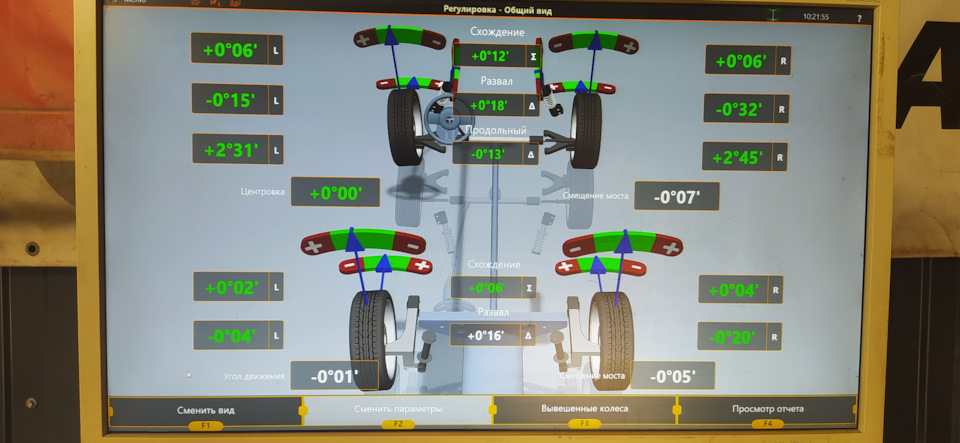 Общая картина — Chevrolet Captiva (1G)