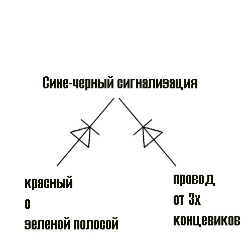 Подключение концевиков дверей — Lada Granta