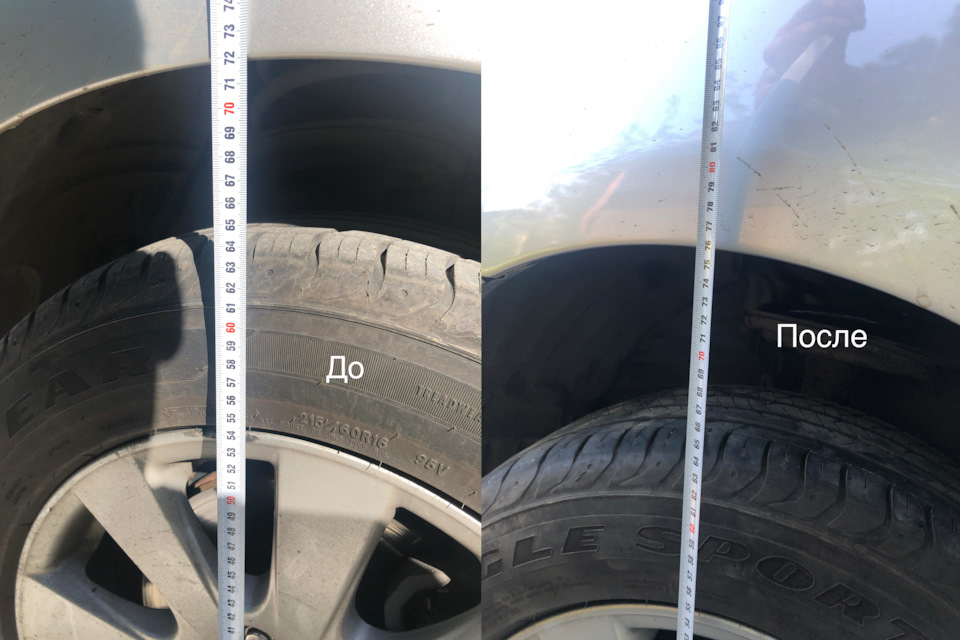 Проставки 20 мм + новые пружины спереди — Toyota Camry (XV40). Запчасти на фото: 4243445, 515253