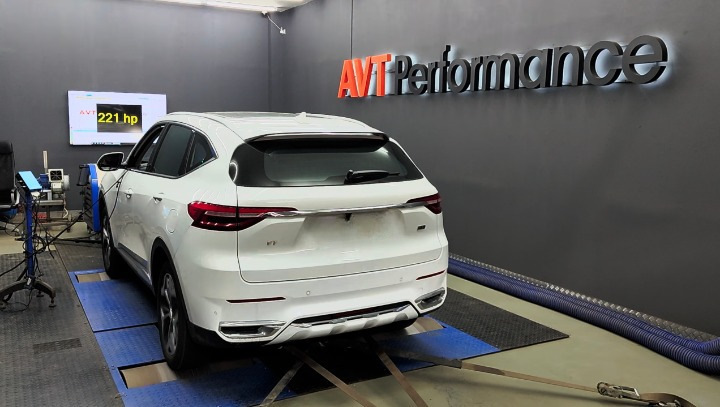 Фото в бортжурнале Haval F7 (1G)