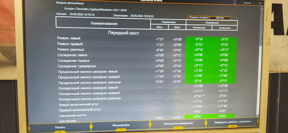 Передний мост — Chevrolet Captiva (1G)