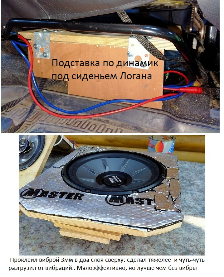 Фото в бортжурнале Renault Logan (2G)