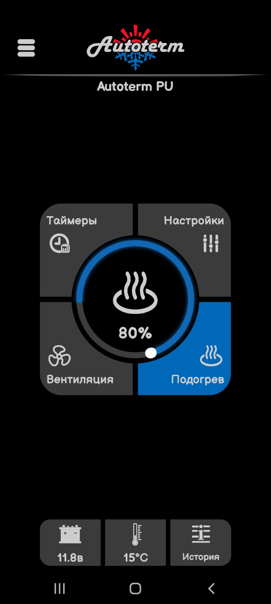 Фото в бортжурнале ГАЗ Соболь 4х4