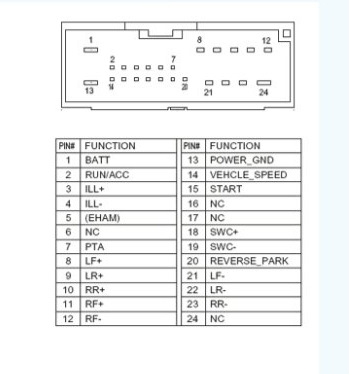 Фото в бортжурнале Land Rover Freelander (L314)
