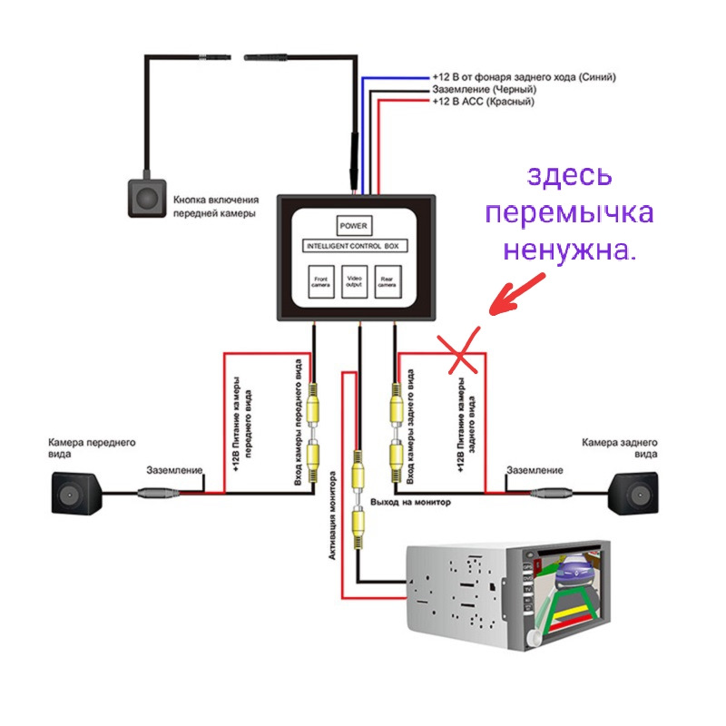 Ну а дальше все подключается по такой схеме — KIA Rio X-Line