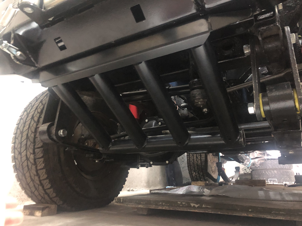 Фото в бортжурнале Nissan Patrol (K160)