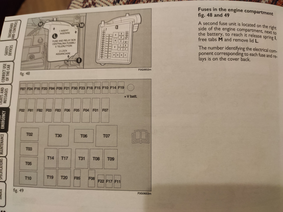 Фото в бортжурнале FIAT Panda (2G)