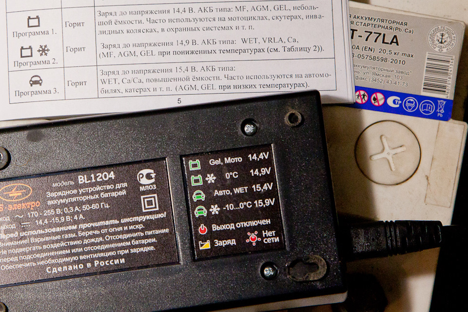 Фото в бортжурнале Lada 4x4 3D