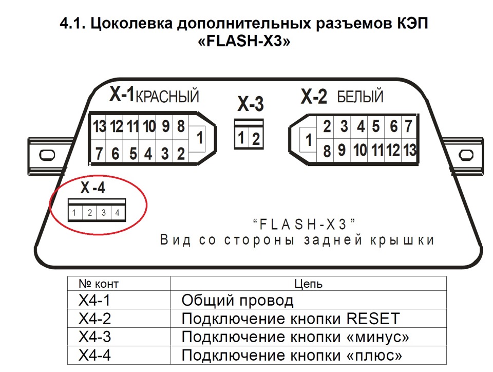 Фото в бортжурнале Lada 2115