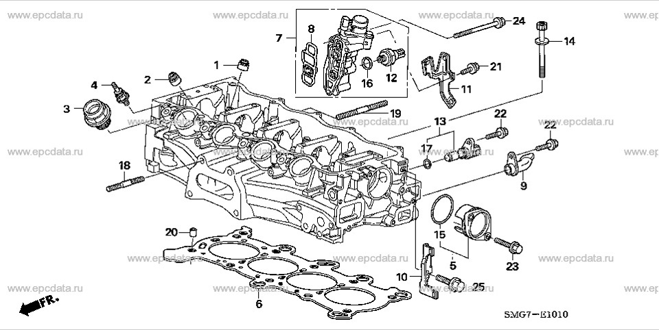 Фото в бортжурнале Honda Civic Hatchback (8G)