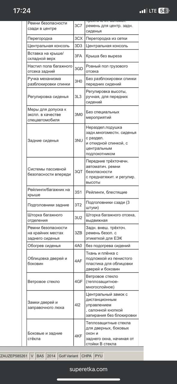 Фото в бортжурнале Volkswagen Golf Variant (Mk7)