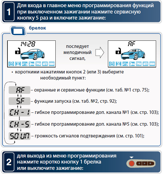 Вход в главный режим программирования — Lada Granta