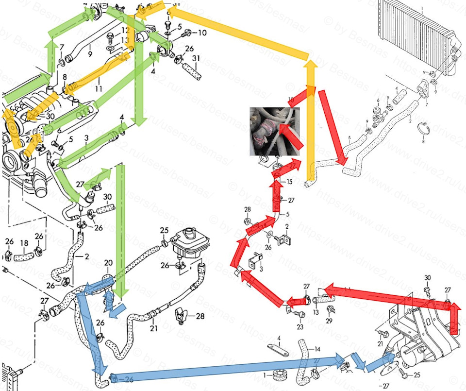 Контур циркуляции автономного отопителя Webasto для 30-клапанного мотора 2.8 ACK — Audi A6 (C4)