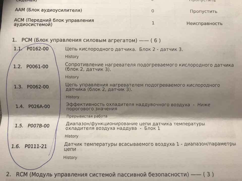 Фото в бортжурнале Jaguar XF (1G). Запчасти на фото: PQ162, PQ111