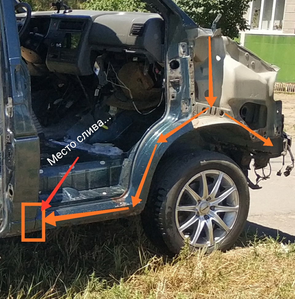 Примерная схема стока воды — Volkswagen Multivan (T4)