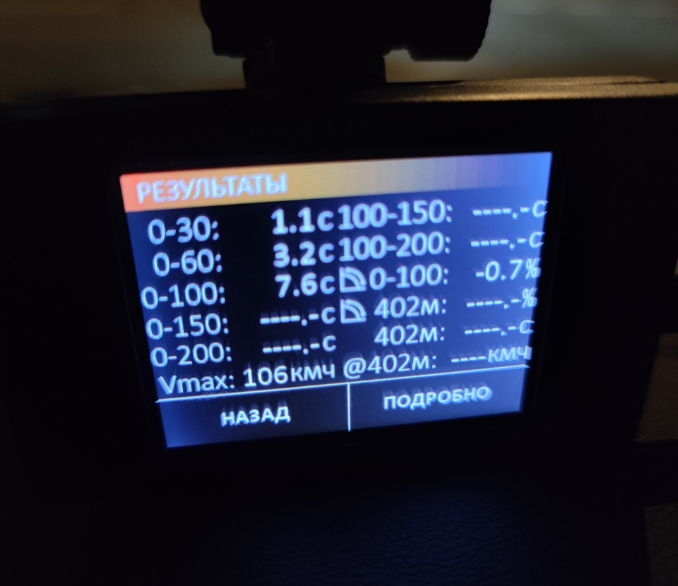 Мое лучшее время 0-100 на прошивке China Sport 232 v13. Бензин АИ-100 Роснефть Pulsar — Haval F7 (1G)
