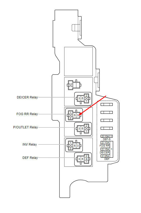 Фото в бортжурнале Toyota Fortuner (2G)