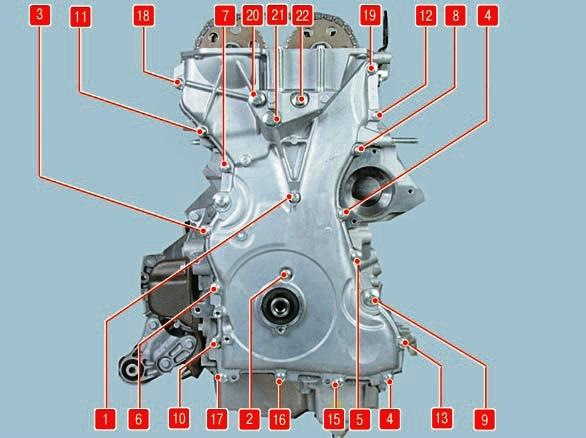 Порядок затяжки болтов, на писано тянуть 9 нм. — Ford Focus Sedan II